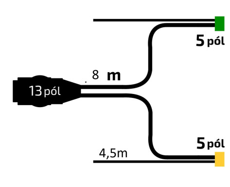 Kabeláž 8m s předními vývody 13pol, baj.5, QS150 č.2