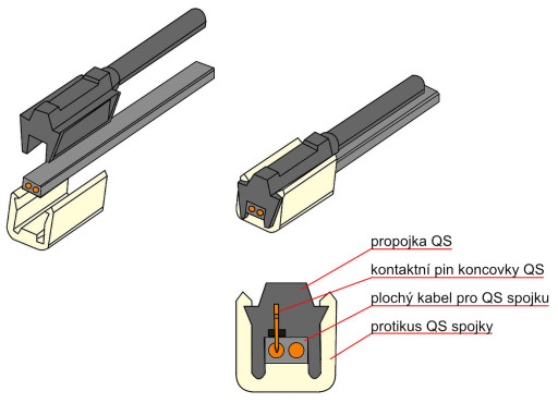 QS150 (SNAP-IN) protikus č.2