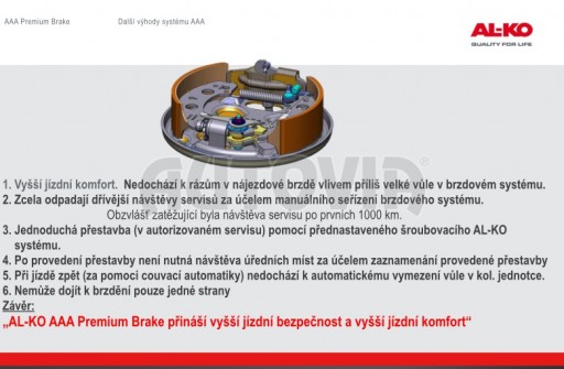 Sada samostavů AL-KO AAA pro přestavbu brzd 2051 č.2