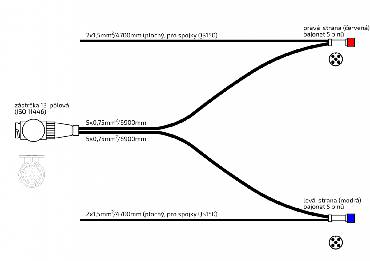 Kabeláž  6,9 m/13-pól. zástrčka, s předními vývody QS150, baj5, Jokon č.3