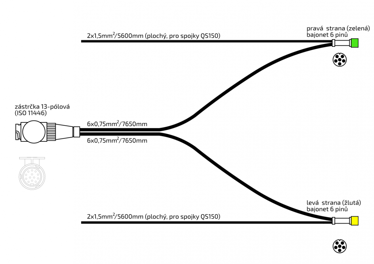 Kabeláž  7,65 m/13-pól. zástrčka, s předními vývody QS150, baj6, Jokon č.3