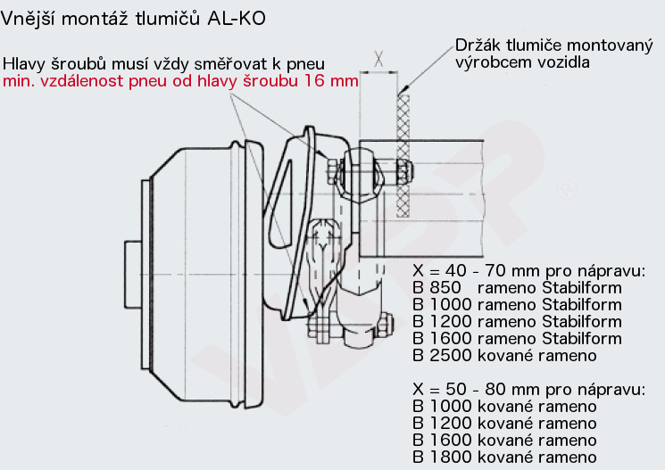 Tlumič k nápravě AL-KO Octagon Plus zelený (do 900 kg/1 náprava) č.5
