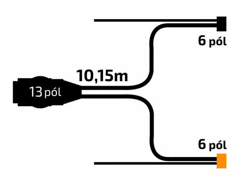 Kabeláž 10,15 m/ 13-pól. zástrčk, s předními vývody QS150, baj6, VAPP (Jokon komp.) č.2