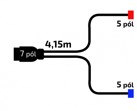 Kabeláž 4,15m 7pol, 5 pol konektor č.3
