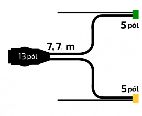 Kabeláž 8,7m s předními vývody 13pol, 5 pol konektor č.2