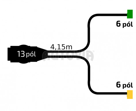 Kabeláž 4,15m 13pol zástrčka, 6 pol konektor č.2