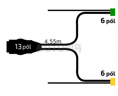 Kabeláž 4,55m 13pol zástrčka, 6 pol konektor č.2