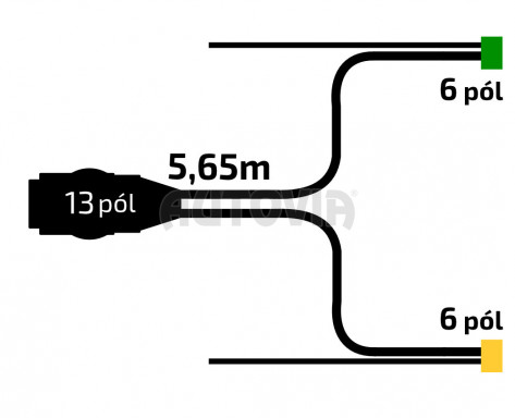 Kabeláž 5,65m 13pol zástrčka, 6 pol konektor č.2