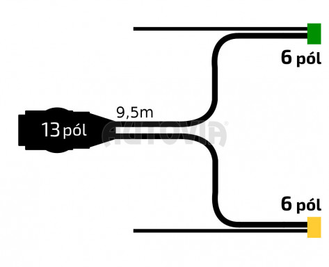 Kabeláž 9,7m 13pol zástrčka, 6 pol konektor č.2