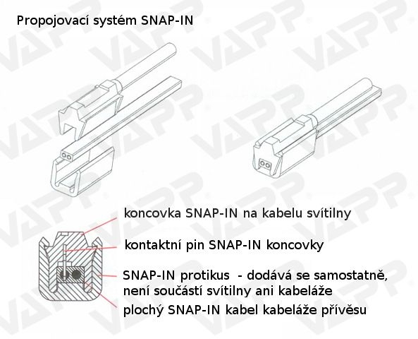 Kabel propojovací 0,5m, zakončení QS150 Tesat č.2