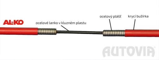 Lanovod brzdový AL-KO Profi Long life 1620/1816 mm rychlomont. (s čočkou) č.4