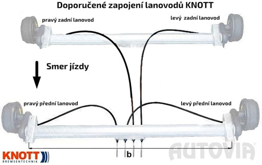 Lanovod brzdový KNOTT nerez 1230/1440 mm, závit M8 č.2