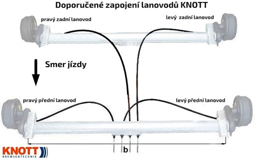 Lanovod brzdový KNOTT 1430/1640 mm, závit M8 č.4