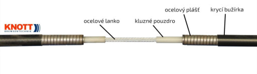 Lanovod brzdový KNOTT 1230/1440 mm, závit M8 č.3