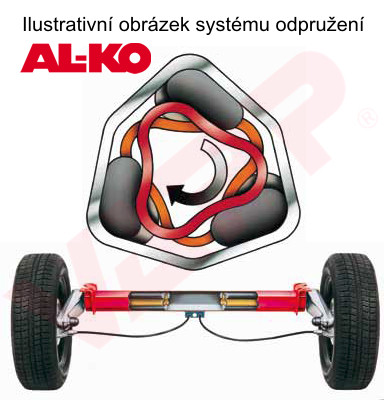 Náprava AL-KO Compact B  850-10 (1000 kg) a=1200 mm, 100x4 č.4