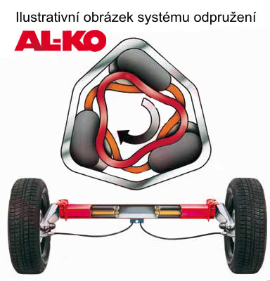 Náprava AL-KO UBR 1200-5 (1300 kg) a=1500 mm, c=1950 mm, 100x4, patky 90 č.4