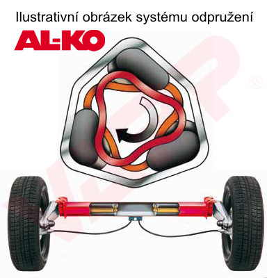 Náprava AL-KO Plus B 1800-9 (1800 kg) a=1100 mm, 112x5, zesílené patky č.3