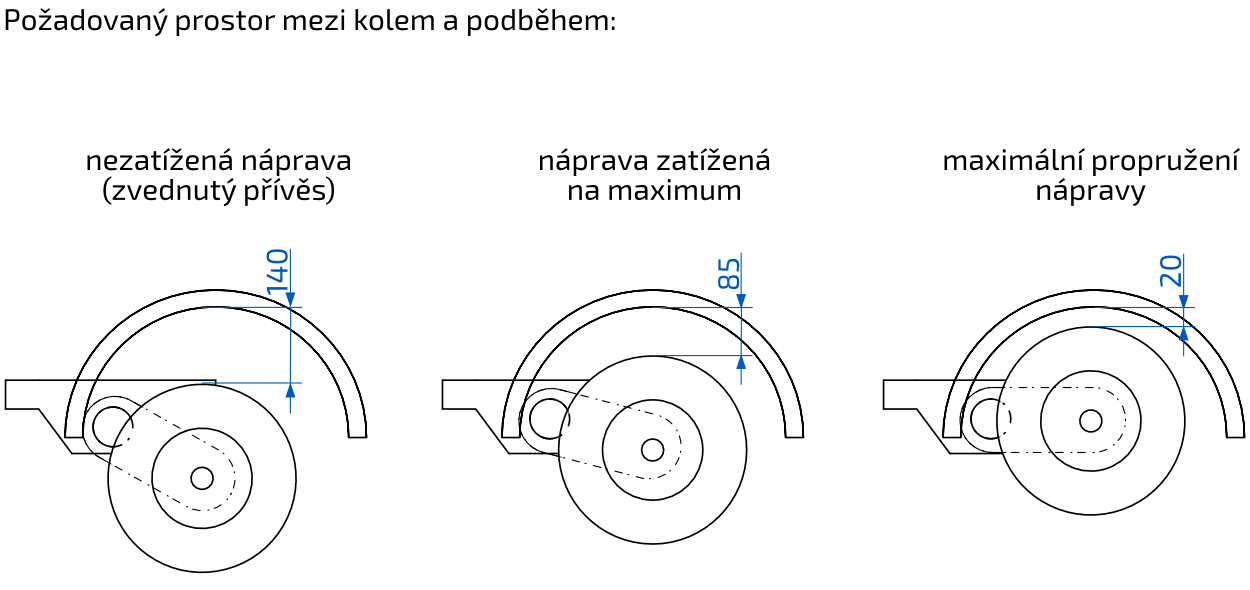 Náprava AL-KO Plus B 1800-9 (1800 kg) a=1100 mm, 112x5, zesílené patky č.2