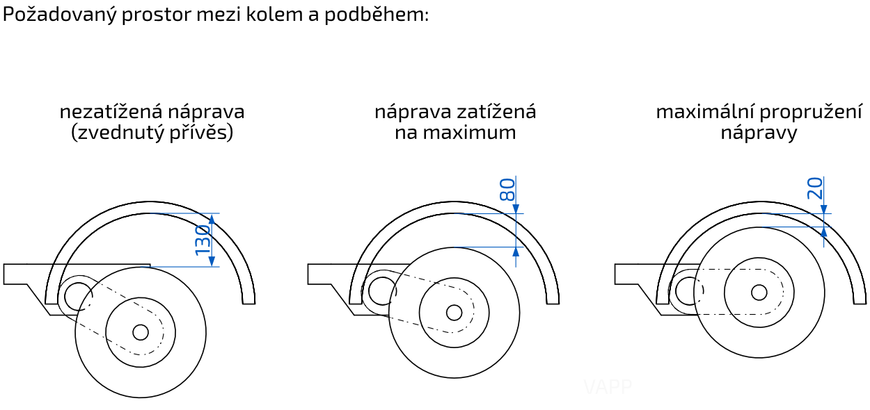 Náprava AL-KO Compact B 1600-3 (1500kg) a=1300 mm, c=1750 mm, 2051, 112x5 č.3