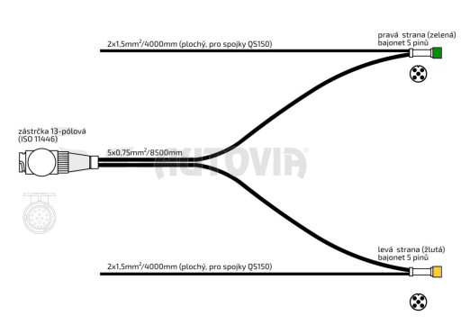 Kabeláž 8,5m s předními vývody 13pol, 5 pol konektor č.2